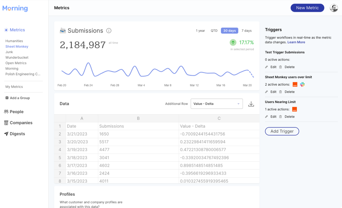 Metrics Screenshot